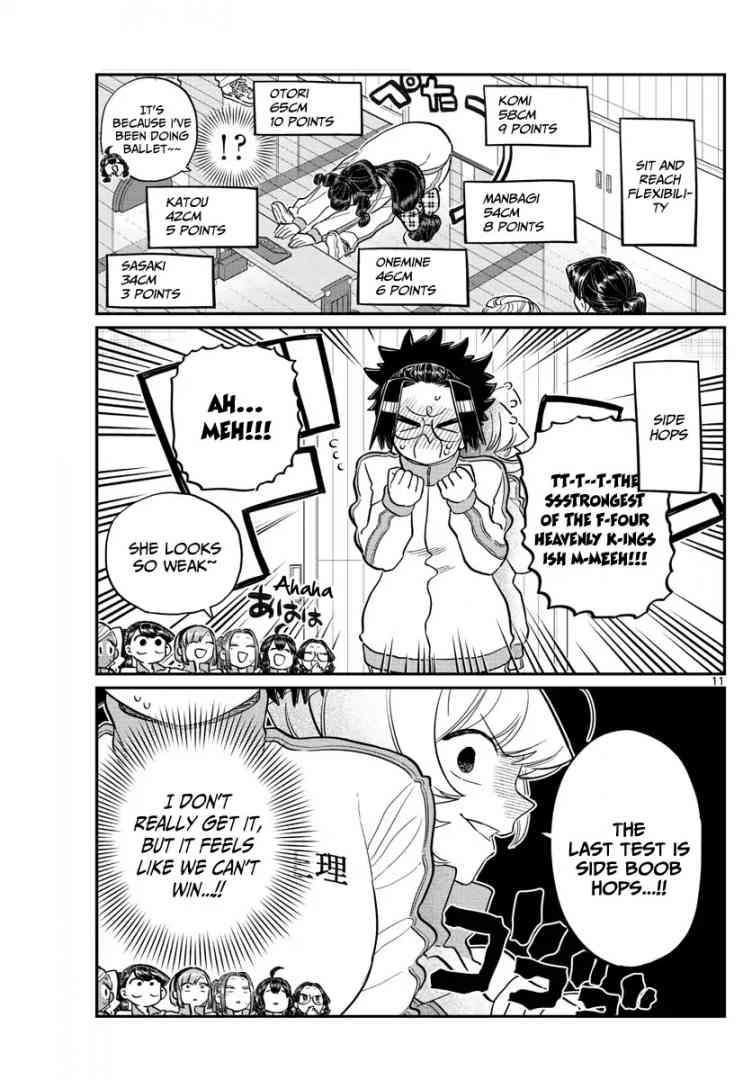 Komi Can
